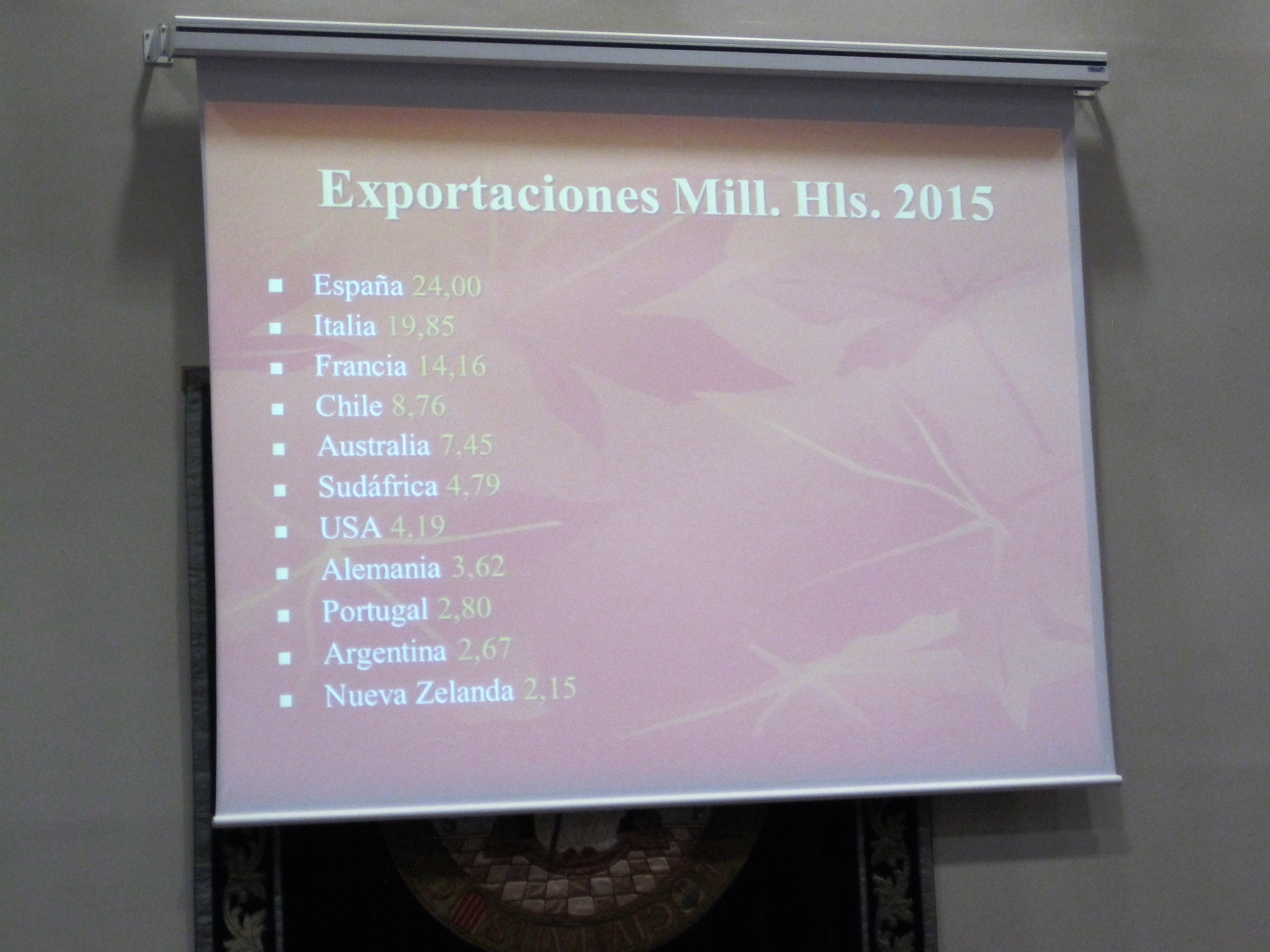 Exportaciones de vino (Foto vinummedia)